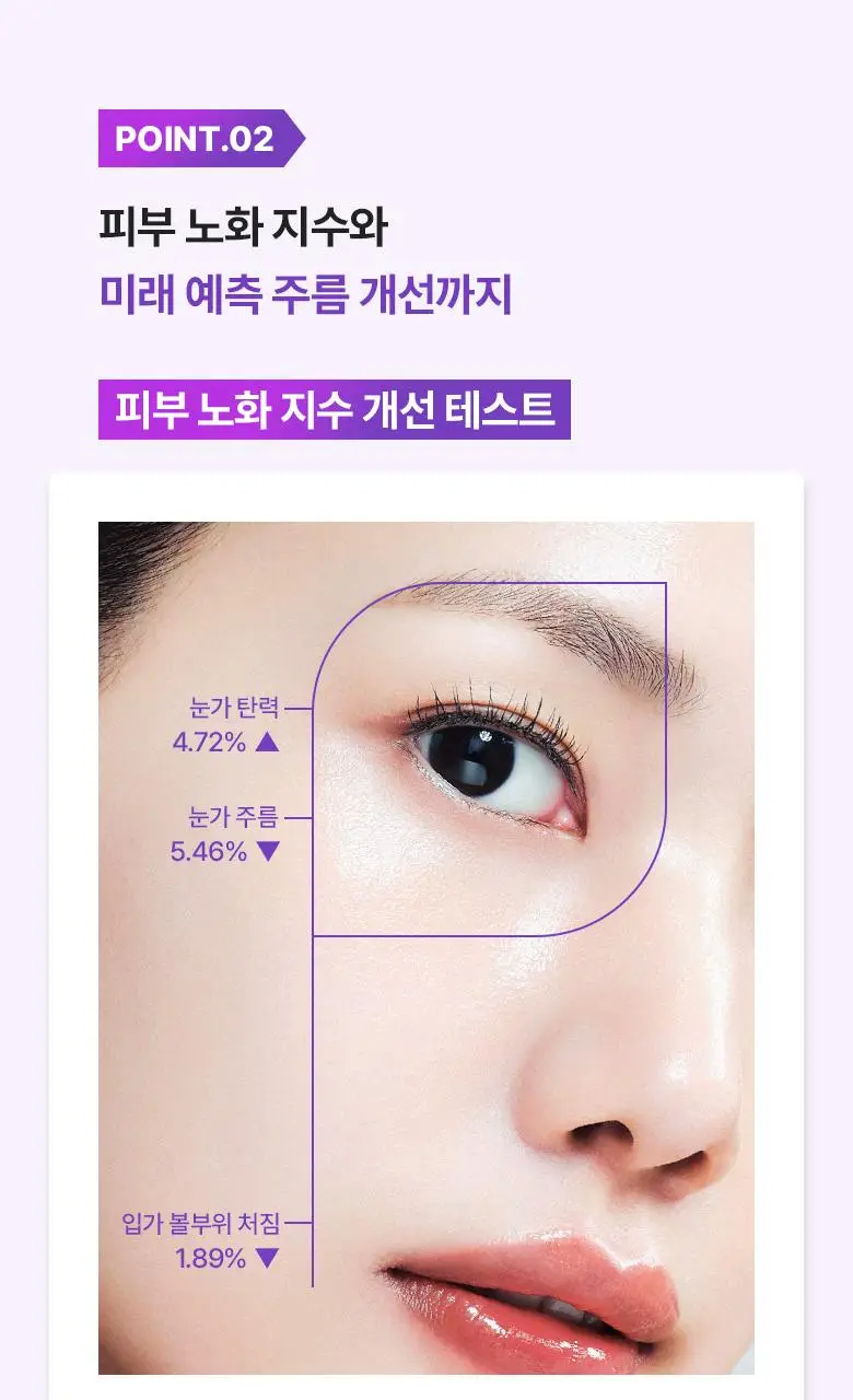 [눈가&목주름케어] 바이오힐보 3D 리프팅 아이&링클 크림 25ml (더블/트리플) 상세페이지 15